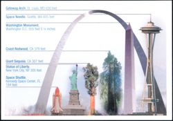 America's Tallest Treasures Scale Comparison Postcard