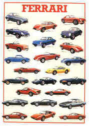 Vintage Ferrari Models Postcard