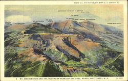 Mt. Washington And The Northern Peaks Of The Pres. Range Postcard