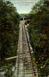 Greetings from Hongkong Postcard