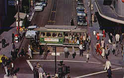 Cable Car Turntable San Francisco, CA Postcard Postcard