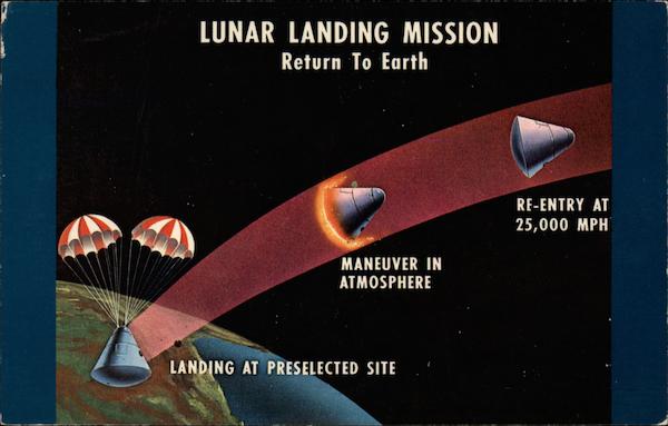 Lunar Landing Mission Space & Rockets