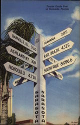 Tourist Guide Post Postcard