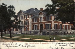 State Normal School Postcard