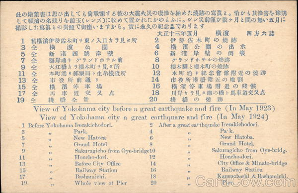 View of Yokahama City Index Card Japan
