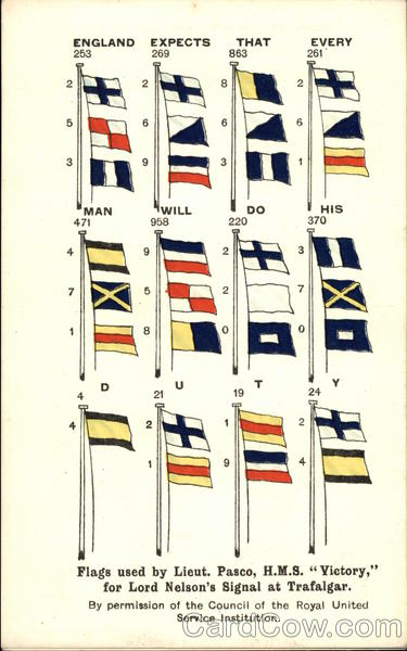 Flags Used by Lieut. Pasco, HMS Victory Military