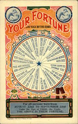 Your Fortune As Told by the Stars Astrology & Zodiac Postcard Postcard