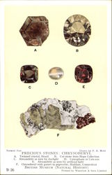 Precious Stones: Chrysoberyl Geology, Rocks & Minerals Postcard Postcard