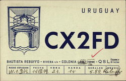 Uruguay Radio Card Postcard