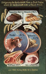 Increase in the average prices of staple foodstuffs from 1891/95 to 1906/10 in Berlin Postcard