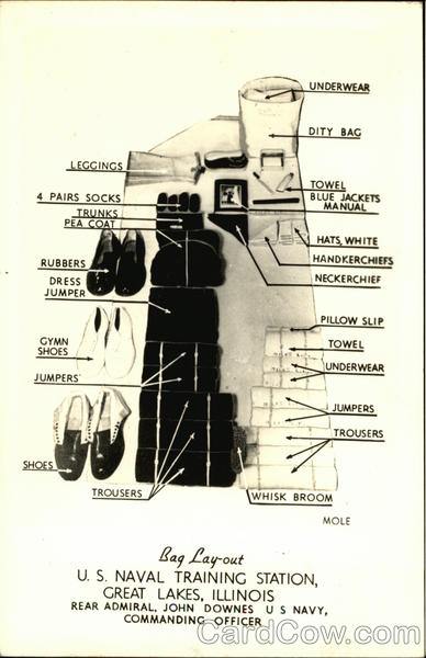 Bag Contents and Layout - U.S. Naval Training Station Great Lakes Illinois