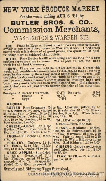 New York Produce Market - Butler Bros. & Co. Advertising