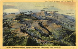 Mt. Washington and the Northern Peaks of the Pres. Range Postcard