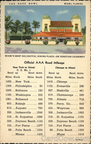 The Rose Bowl - Official AAA Road Mileage Miami Florida