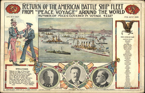 Return of the American Battle Ship Fleet Navy