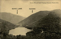 Cannon Mt. and Aerial Tramway Postcard