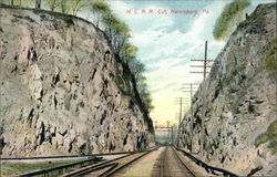 N.C.R.R. Cut Postcard