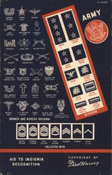 Army Insignia Recognition Card Army Insignia Recognition Card