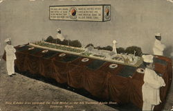 Northern Pacific Railway - Bake shop Exhibit Postcard