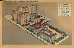 Cleveland Clinic Foundation Postcard