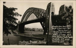 Harbour Bridge Harbour Bridge