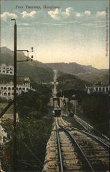 Peak Tramway Hong Kong China Postcard Postcard