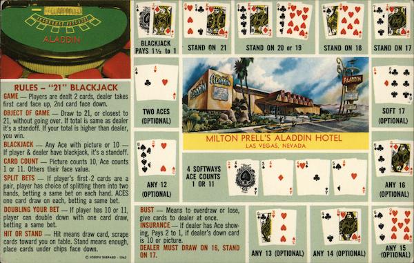 Milton Prell's Aladdin Hotel Las Vegas Nevada