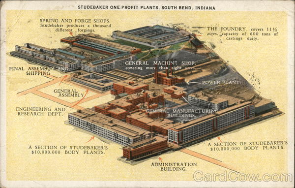 Studebaker One-Profit Plants South Bend Indiana
