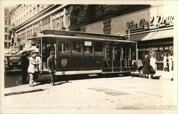 Turning a Cable Car Around San Francisco California