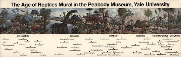 The Age of Reptiles Mural in the Peabody Museum, Yale University New Haven Connecticut