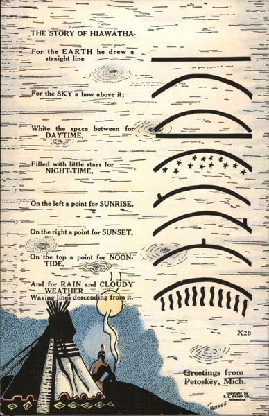 THE STORY OF HIAWATHA PETOSKEY Michigan