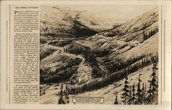 The Spiral Tunnels Railroad (Scenic)