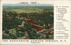 The Sanitarium Postcard