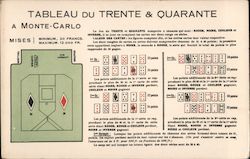 Tableu de Trente & Quarante a Monte Carlo Postcard