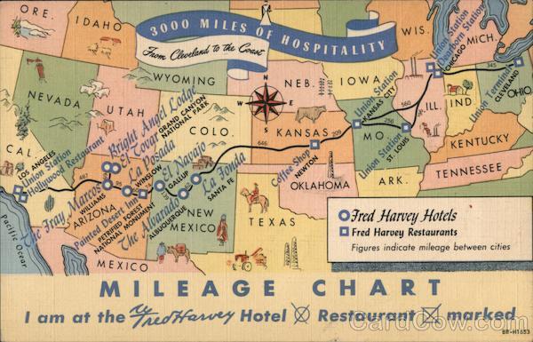 California Mileage Chart