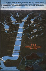 TVA Water Control System Map Tennessee Postcard Postcard Postcard