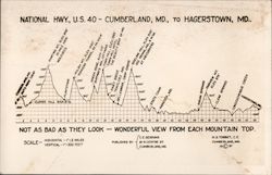 Map of Mountain Elevations on US 40 Postcard