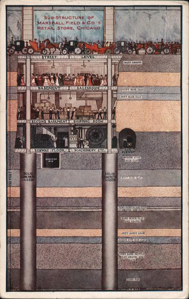 Sub-Structure of Marshall Field & Co's Retail Store Chicago Illinois