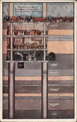 Sub-Structure of Marshall Field & Co's Retail Store Postcard