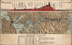 Bird's eyeview of Panama Canal Postcard