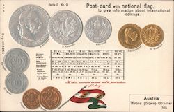Post Card with Austria Flag and Coins Postcard