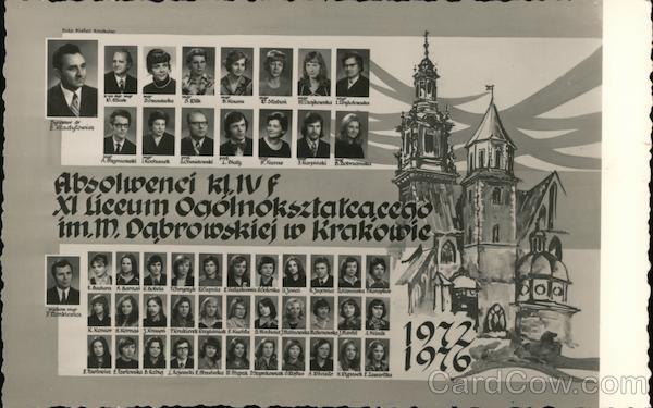 Graduates of Maria Dabrowska High School 1972-1976 Krakow Poland