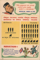 Italian WWII Propaganda, British Soldier Kicking Mussolini Out of East Africa  Postcard