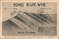 Where life began, Como Bluffs Postcard