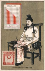 Japan Census, Emperor Seated w/Stamp on Front Postcard
