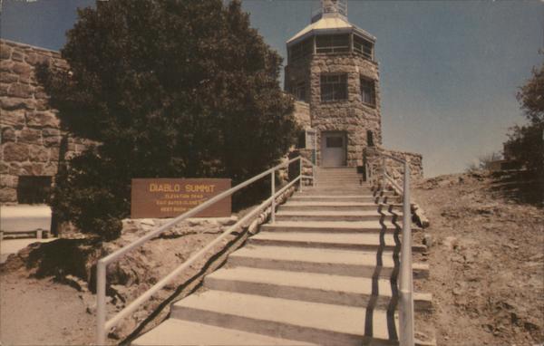 Diablo Summit Elevation sign and vistor center Clayton California