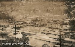 Scenic View Postcard