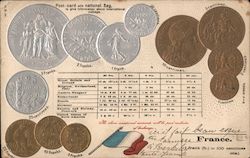 Embossed illustrations of foreign coins with exchange rate table Postcard