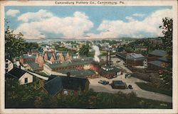 Canonsburg Pottery Co. Postcard