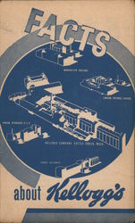 Facts about Kellogg's Postcard